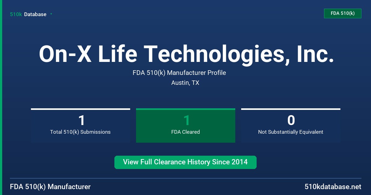 On-X Life Technologies, Inc. FDA 510(k) Manufacturer Profile