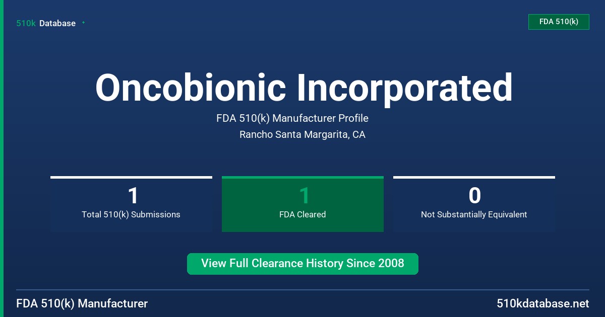 Oncobionic Incorporated FDA 510(k) Manufacturer Profile