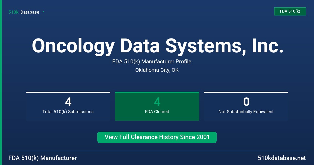 Oncology Data Systems, Inc. FDA 510(k) Manufacturer Profile