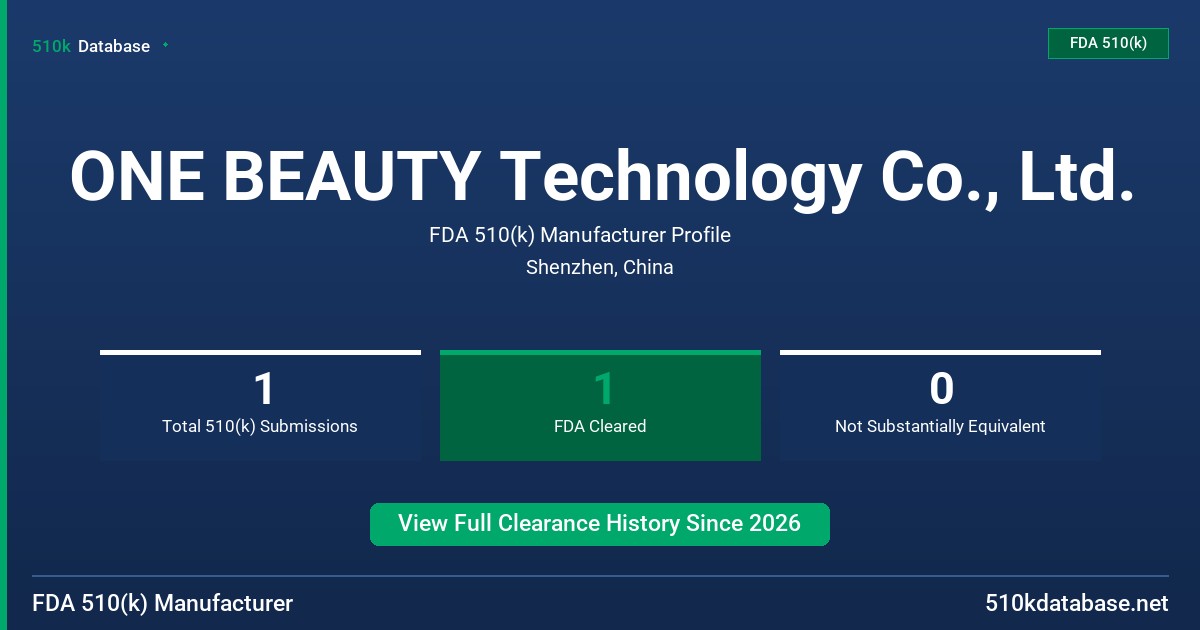 ONE BEAUTY Technology Co., Ltd. FDA 510(k) Manufacturer Profile