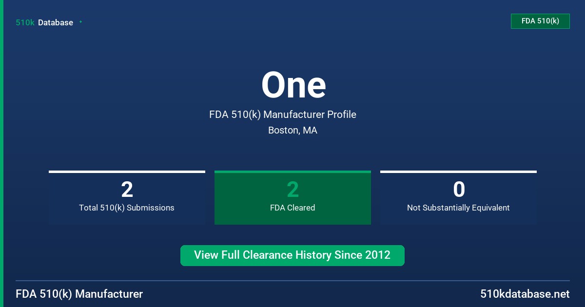 One FDA 510(k) Manufacturer Profile