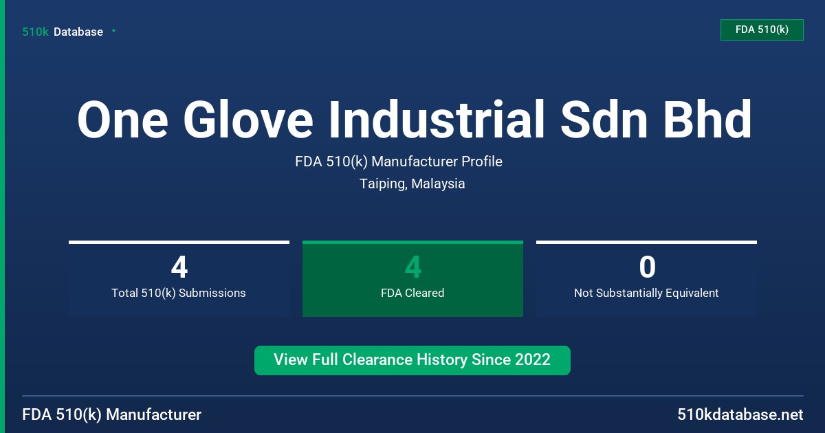 One Glove Industrial Sdn Bhd FDA 510(k) Manufacturer Profile