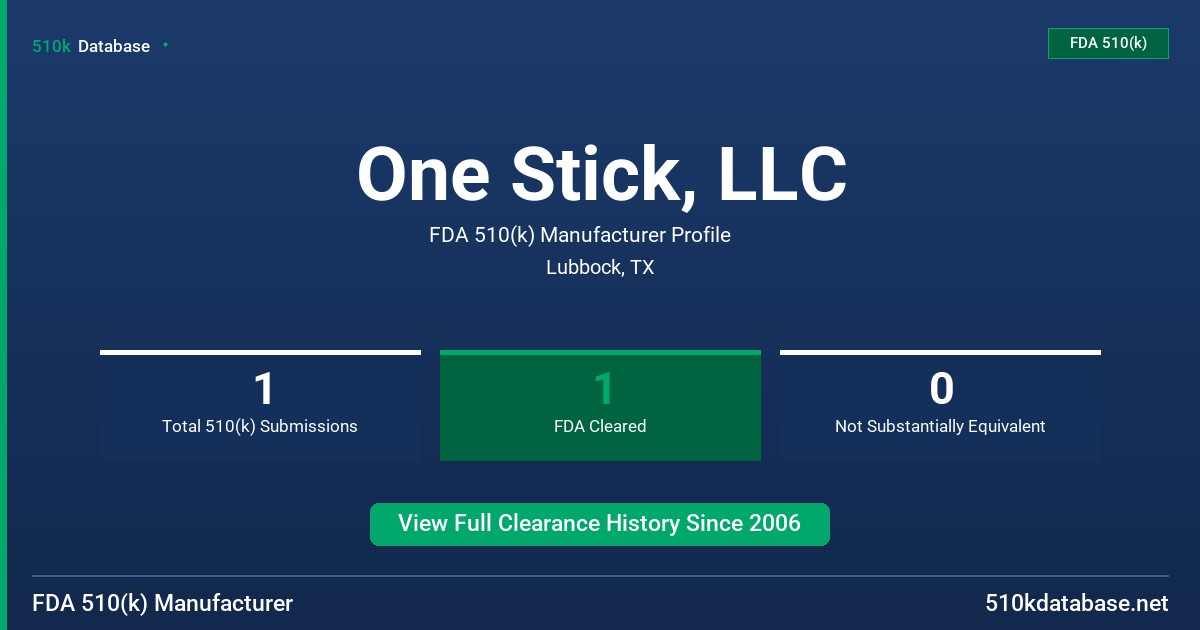 One Stick, LLC FDA 510(k) Manufacturer Profile