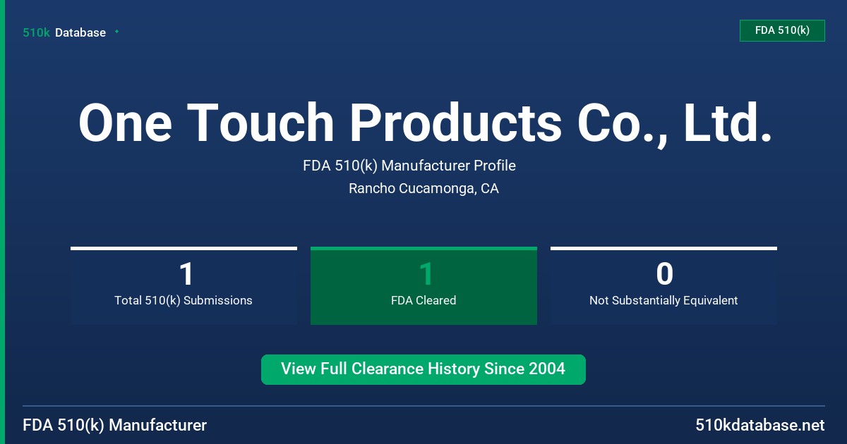 One Touch Products Co., Ltd. FDA 510(k) Manufacturer Profile