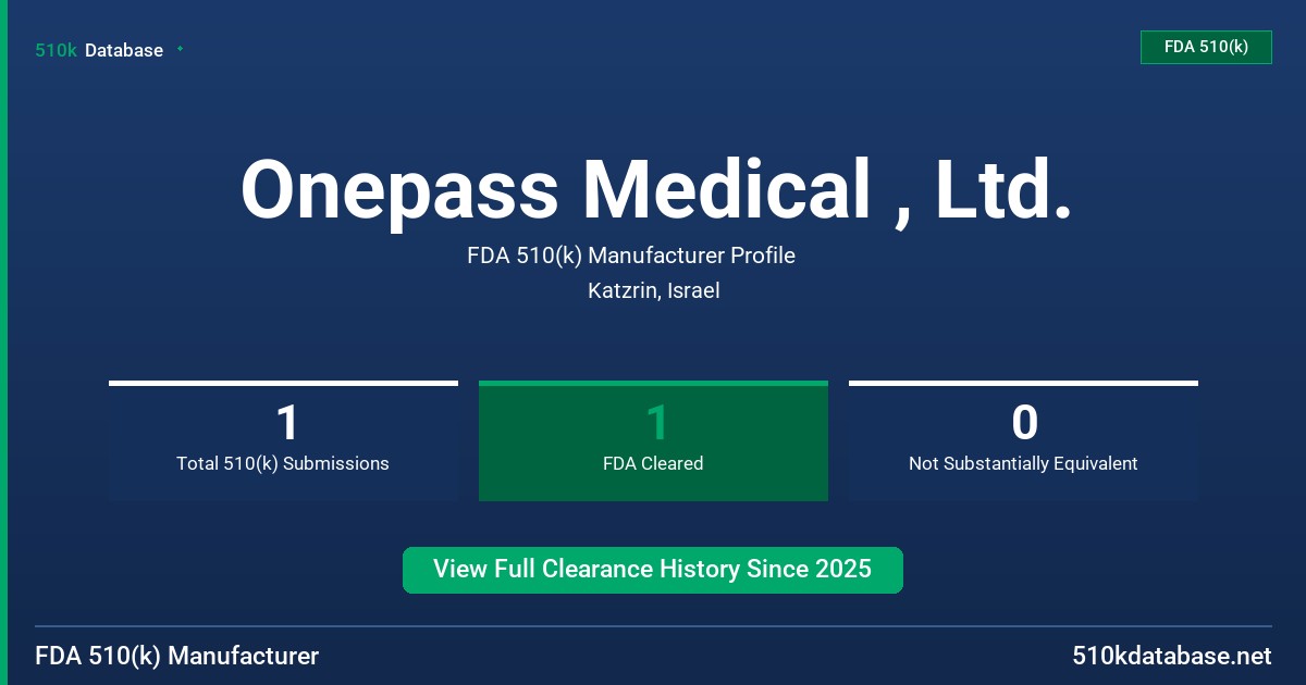 Onepass Medical , Ltd. FDA 510(k) Manufacturer Profile