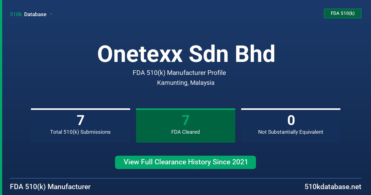 Onetexx Sdn Bhd FDA 510(k) Manufacturer Profile