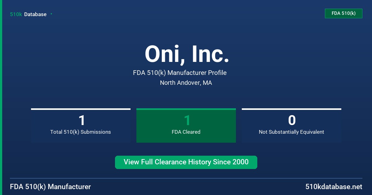 Oni, Inc. FDA 510(k) Manufacturer Profile
