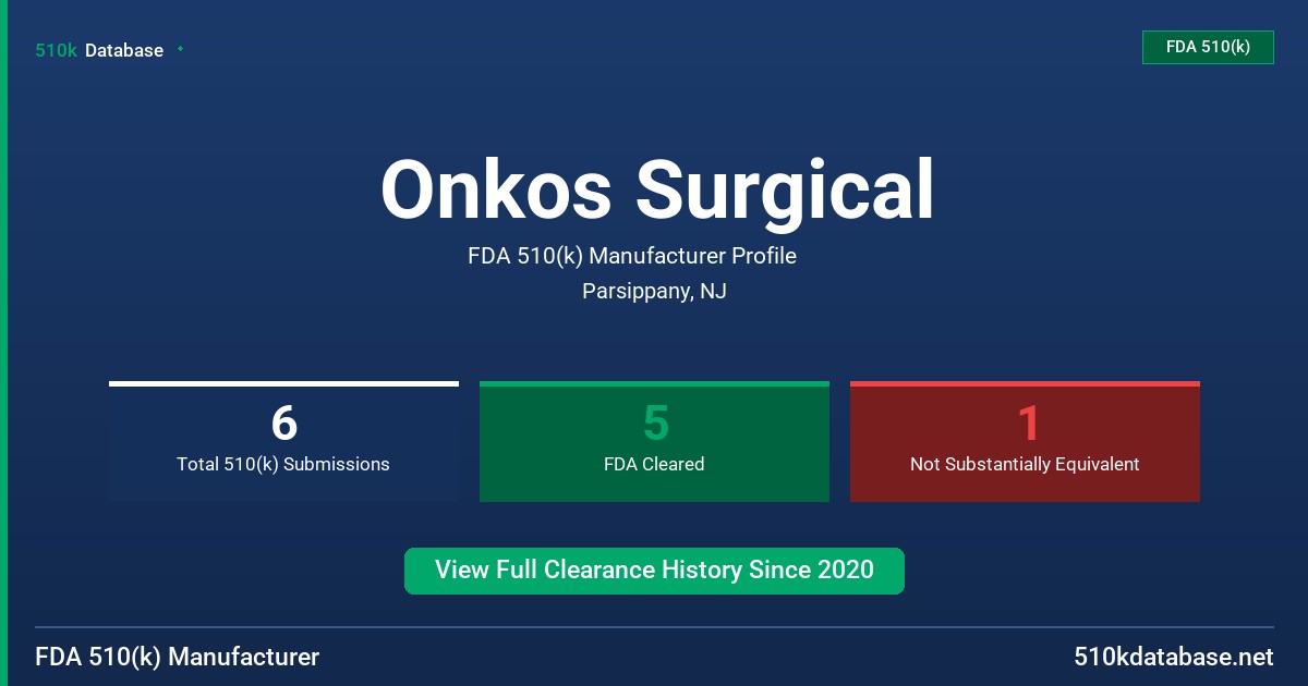 Onkos Surgical FDA 510(k) Manufacturer Profile