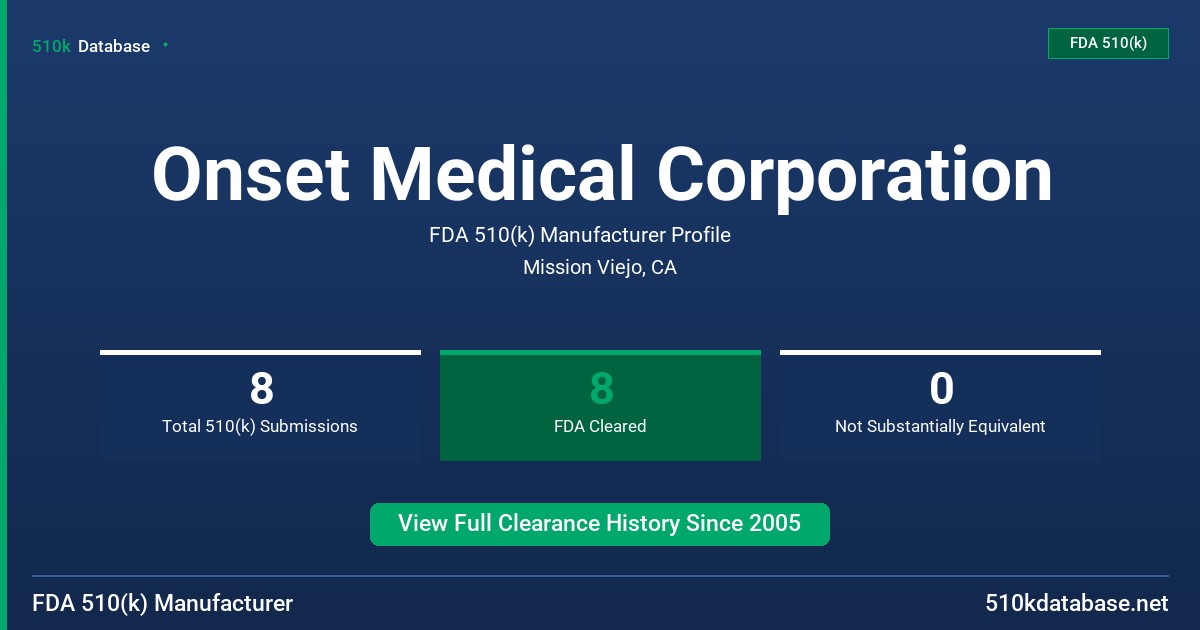 Onset Medical Corporation FDA 510(k) Manufacturer Profile