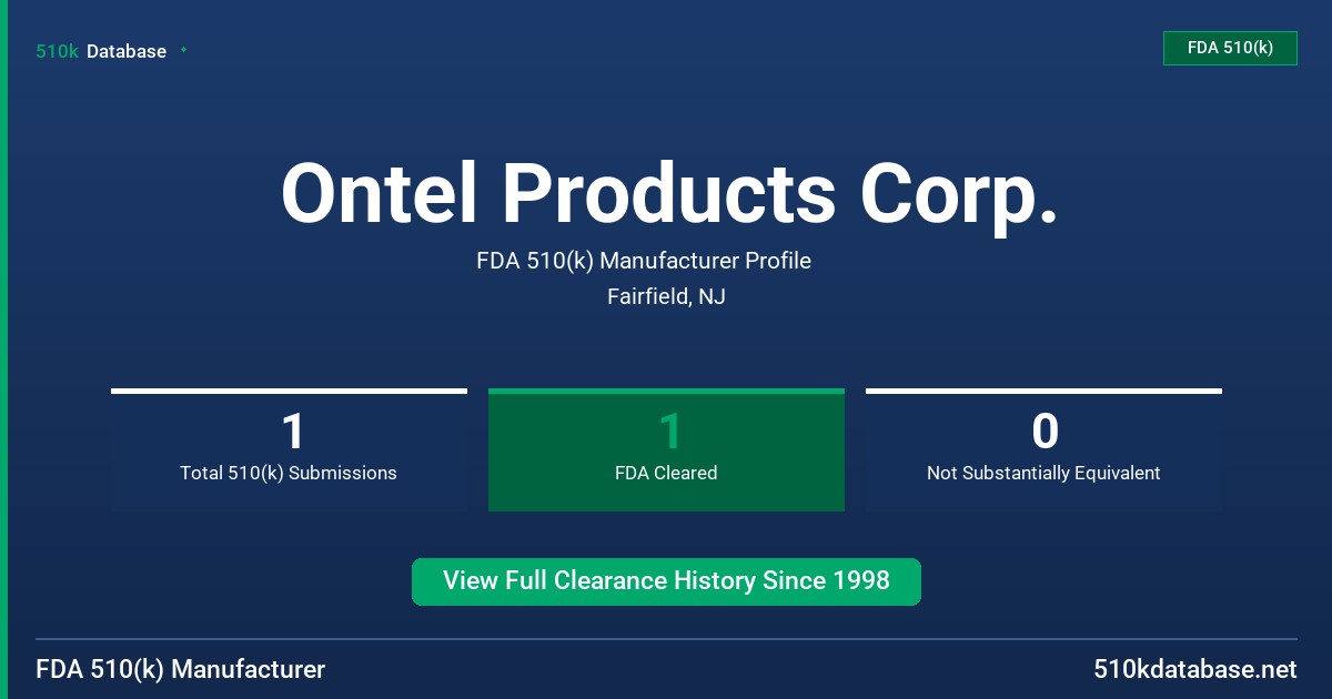 Ontel Products Corp. FDA 510(k) Manufacturer Profile