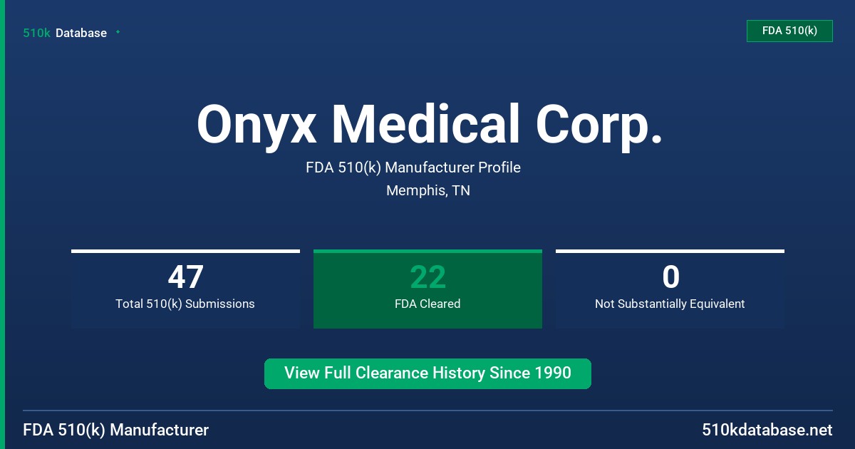 Onyx Medical Corp. FDA 510(k) Manufacturer Profile