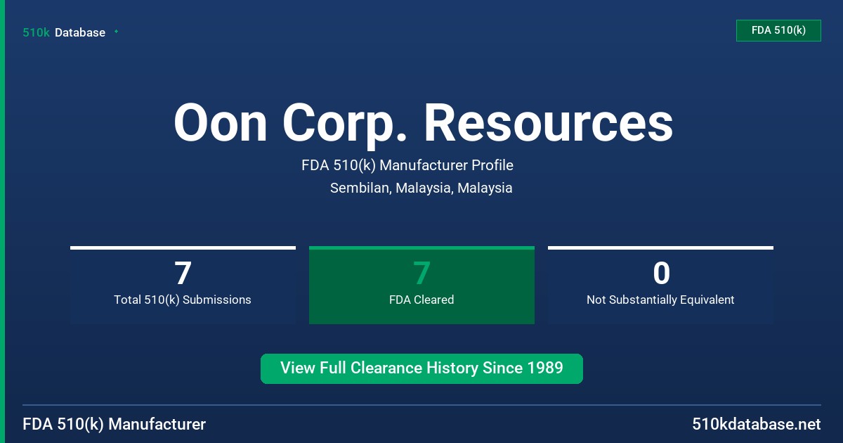 Oon Corp. Resources FDA 510(k) Manufacturer Profile