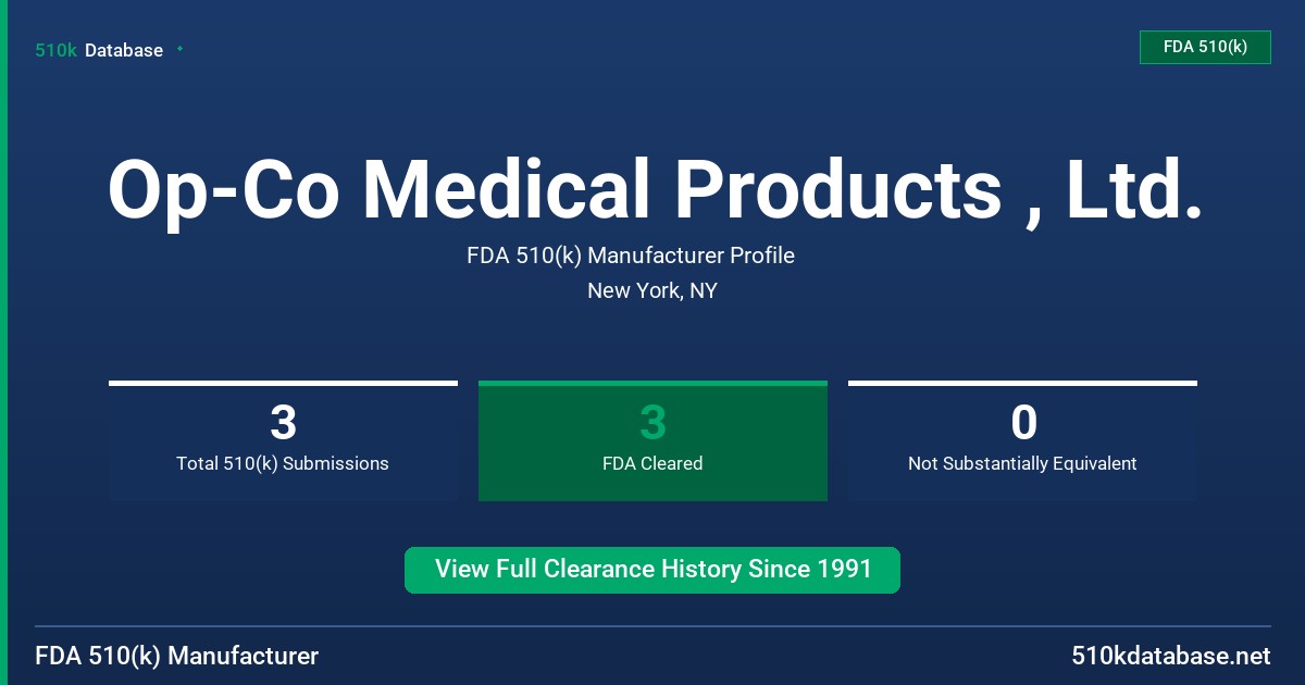 Op-Co Medical Products , Ltd. FDA 510(k) Manufacturer Profile