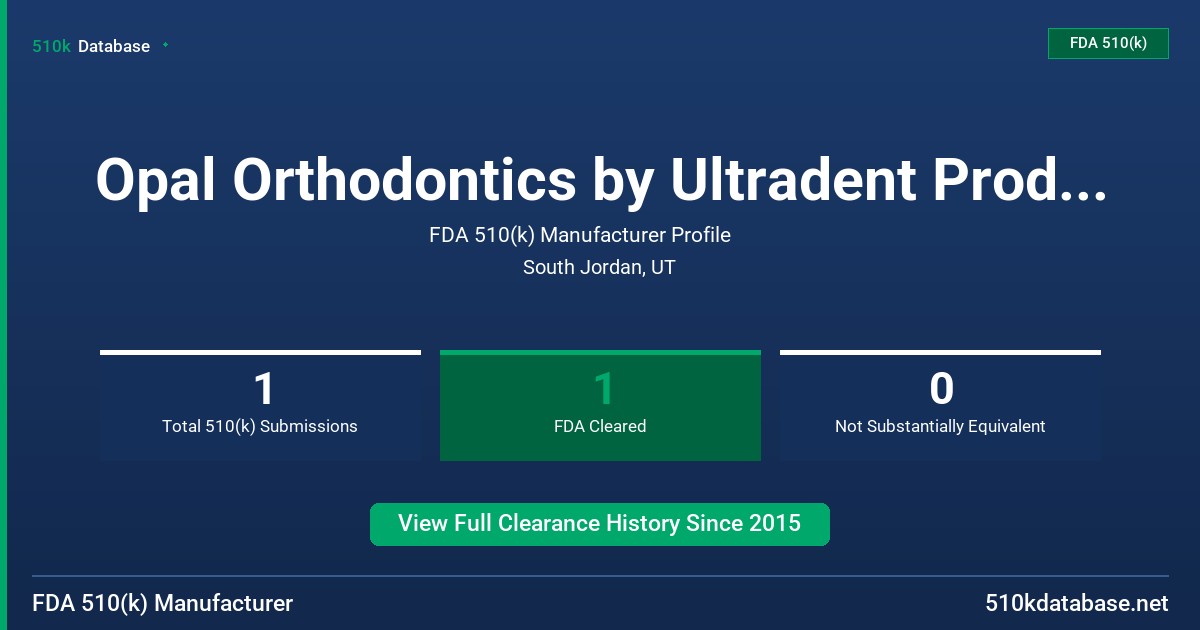Opal Orthodontics by Ultradent Products FDA 510(k) Manufacturer Profile