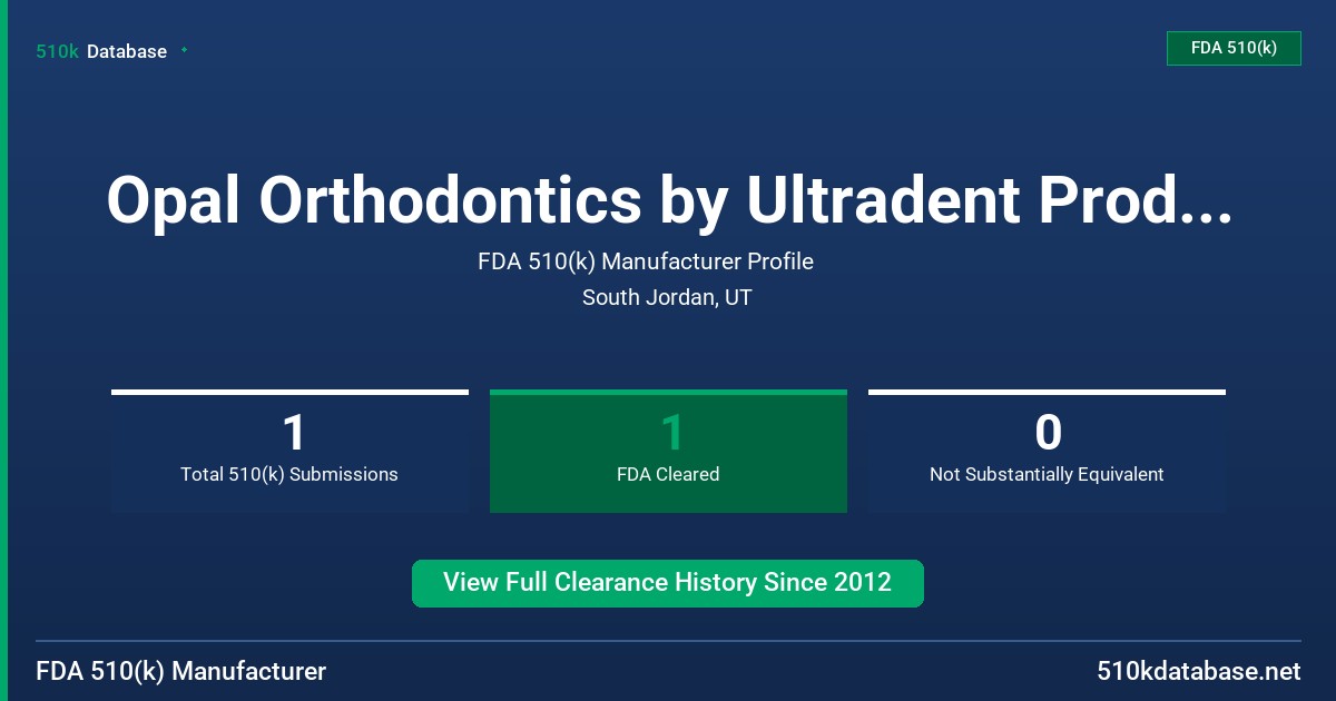 Opal Orthodontics by Ultradent Products, Inc. FDA 510(k) Manufacturer Profile