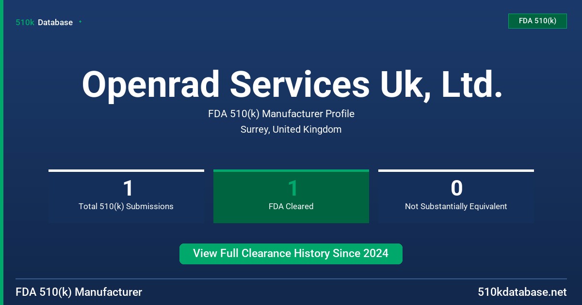 Openrad Services Uk, Ltd. FDA 510(k) Manufacturer Profile