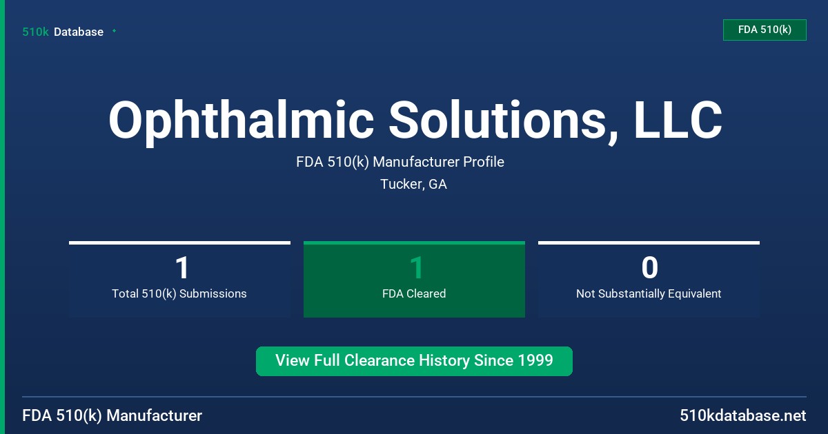 Ophthalmic Solutions, LLC FDA 510(k) Manufacturer Profile