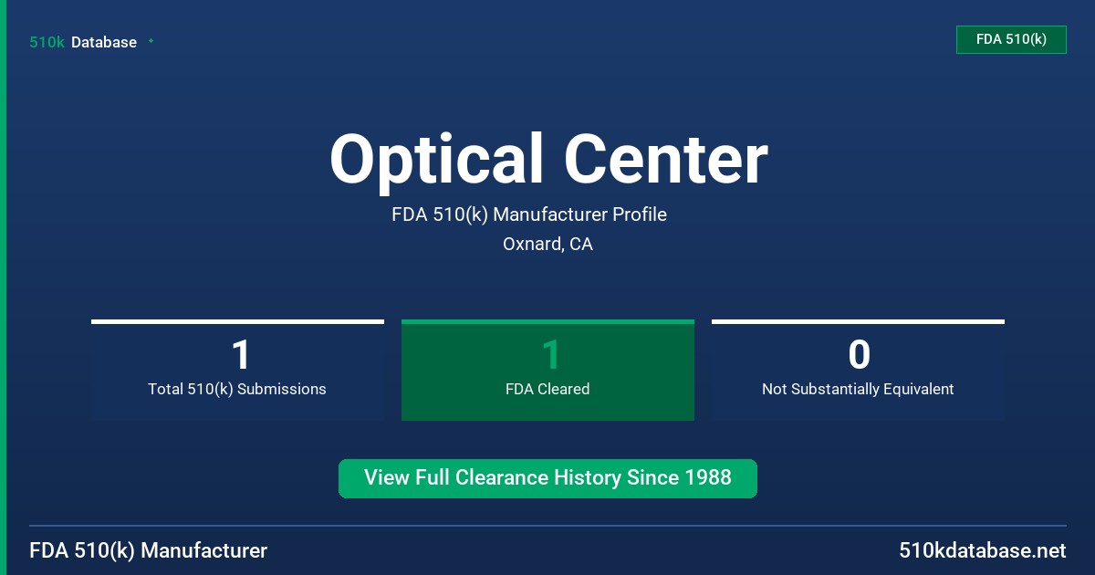Optical Center FDA 510(k) Manufacturer Profile