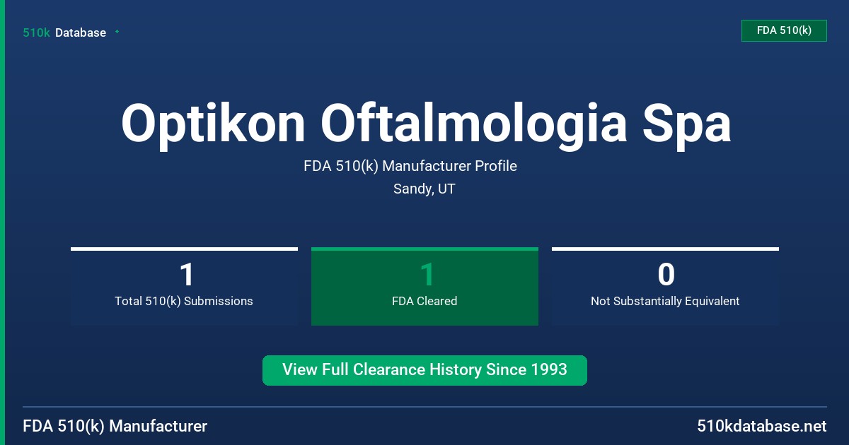 Optikon Oftalmologia Spa FDA 510(k) Manufacturer Profile