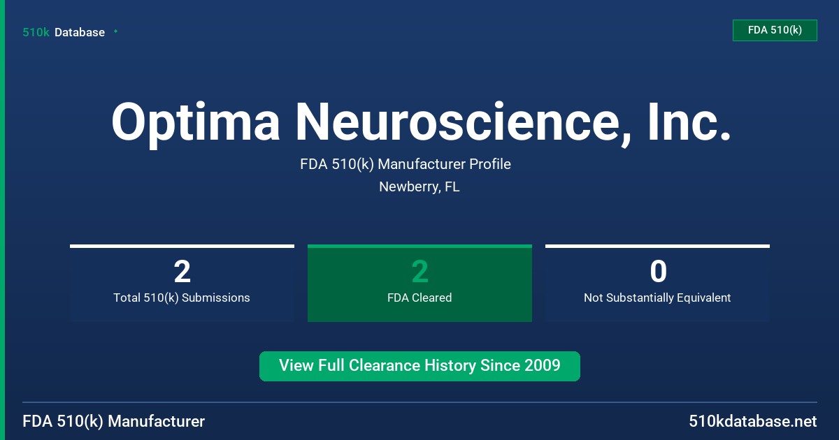 Optima Neuroscience, Inc. FDA 510(k) Manufacturer Profile