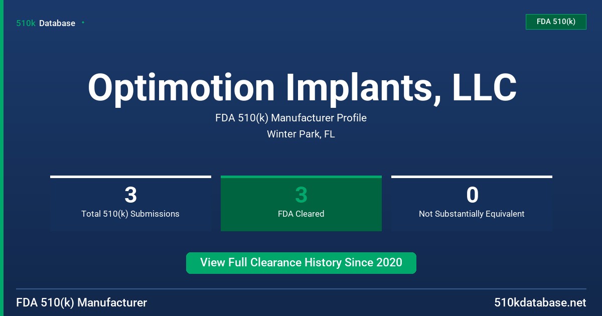 Optimotion Implants, LLC FDA 510(k) Manufacturer Profile