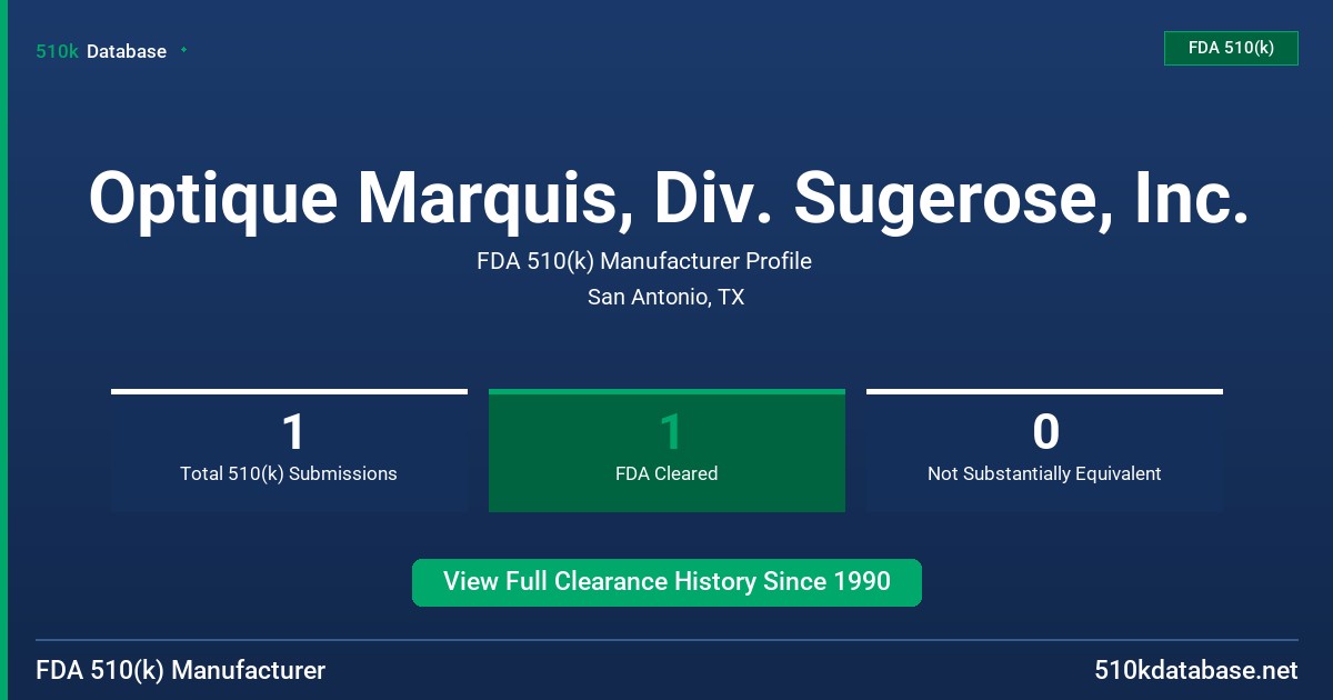Optique Marquis, Div. Sugerose, Inc. FDA 510(k) Manufacturer Profile