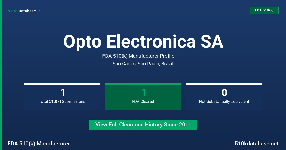 Opto Electronica SA FDA 510(k) Manufacturer Profile