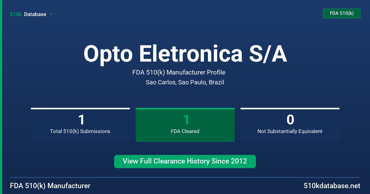 Opto Eletronica S/A FDA 510(k) Manufacturer Profile