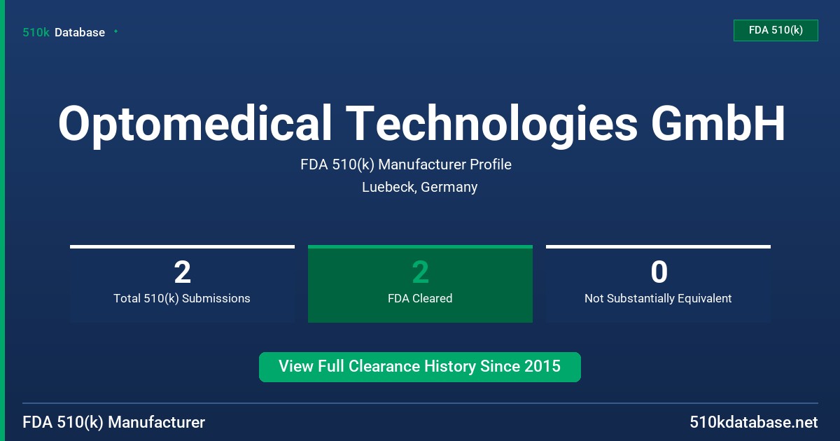 Optomedical Technologies GmbH FDA 510(k) Manufacturer Profile