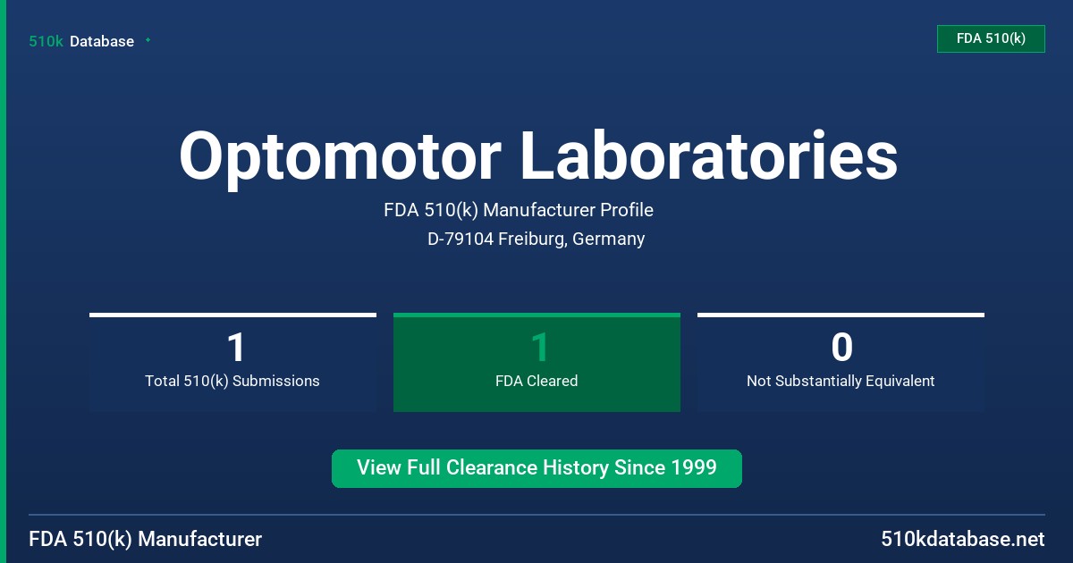 Optomotor Laboratories FDA 510(k) Manufacturer Profile