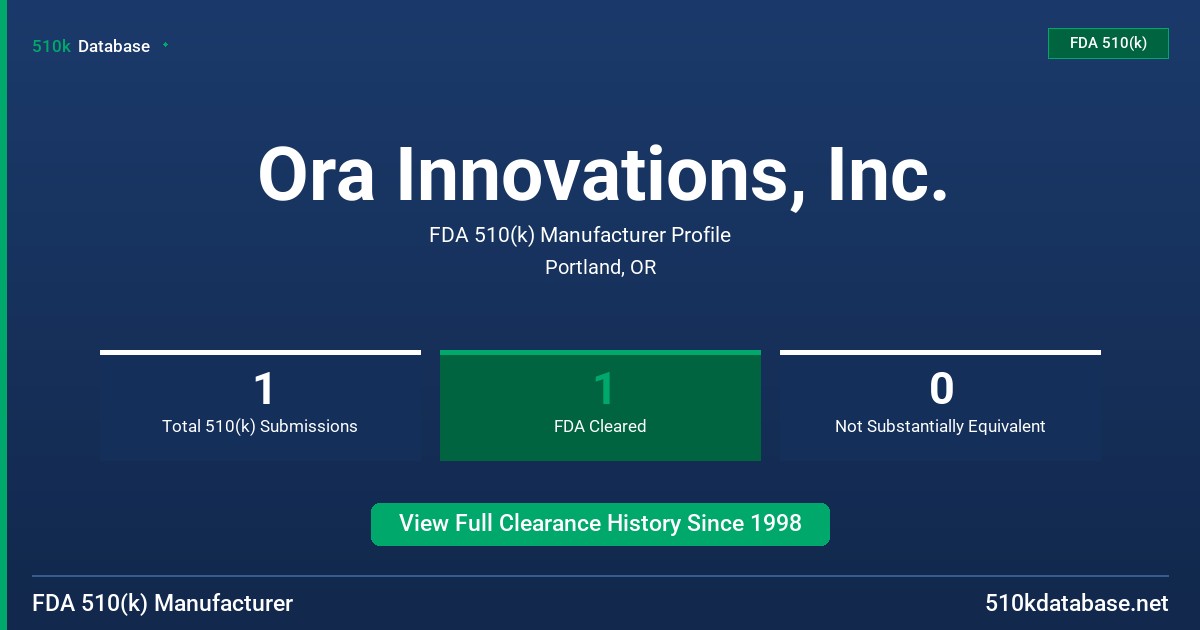 Ora Innovations, Inc. FDA 510(k) Manufacturer Profile