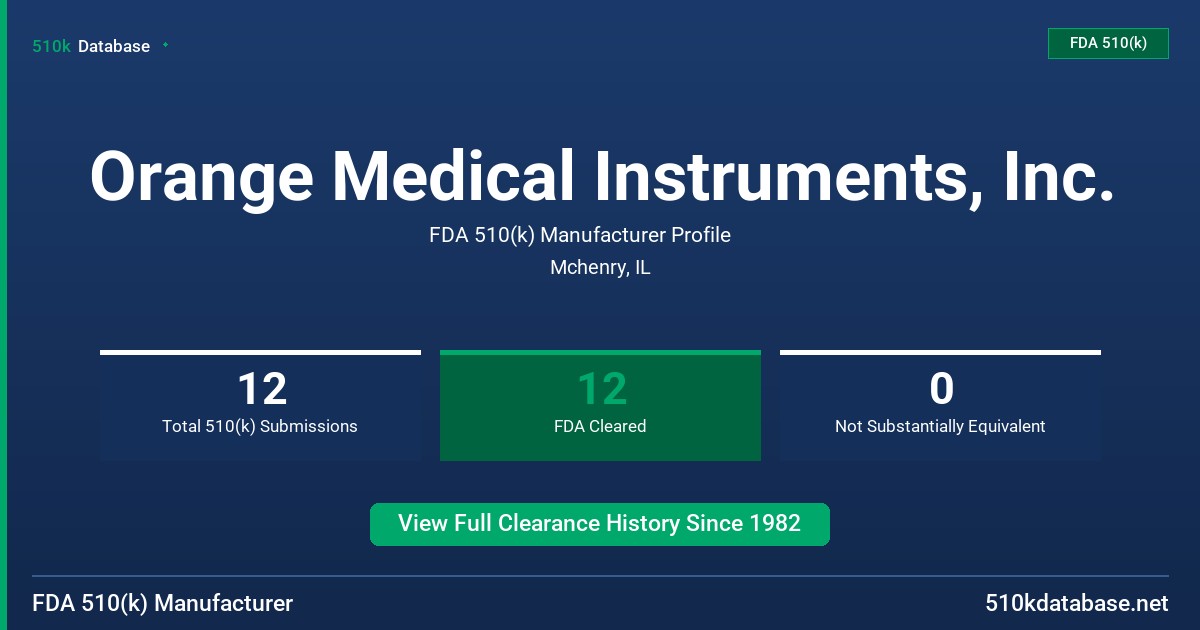 Orange Medical Instruments, Inc. FDA 510(k) Manufacturer Profile