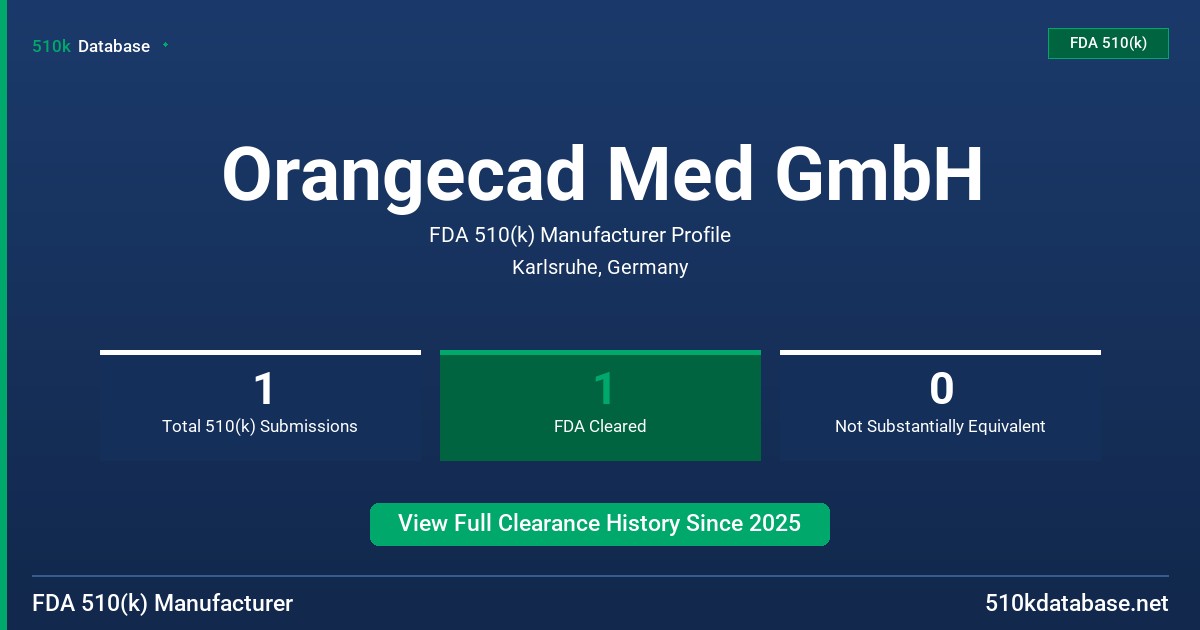 Orangecad Med GmbH FDA 510(k) Manufacturer Profile