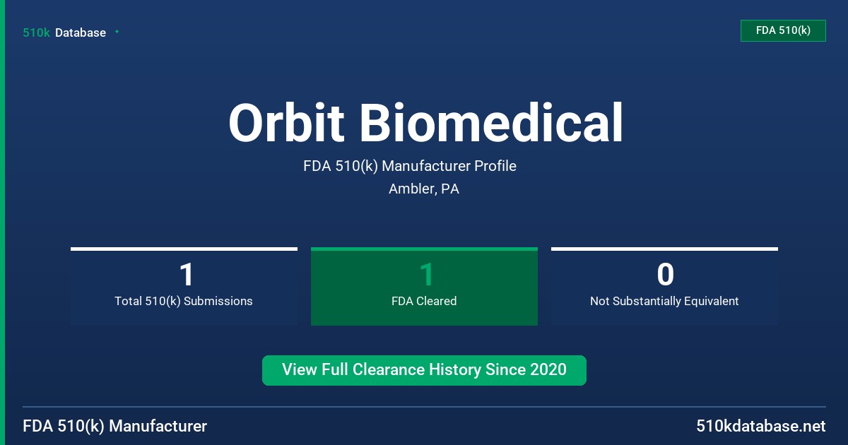 Orbit Biomedical FDA 510(k) Manufacturer Profile