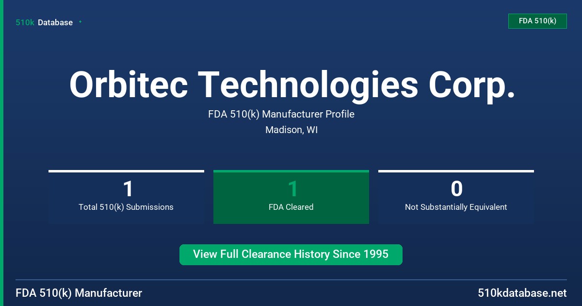 Orbitec Technologies Corp. FDA 510(k) Manufacturer Profile