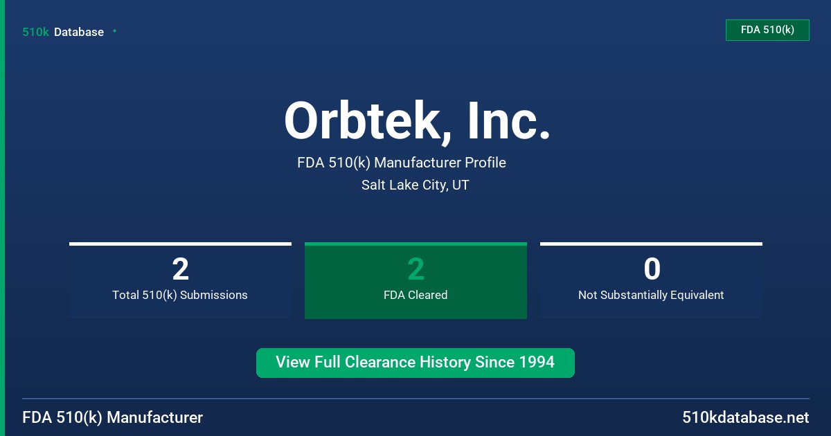 Orbtek, Inc. FDA 510(k) Manufacturer Profile