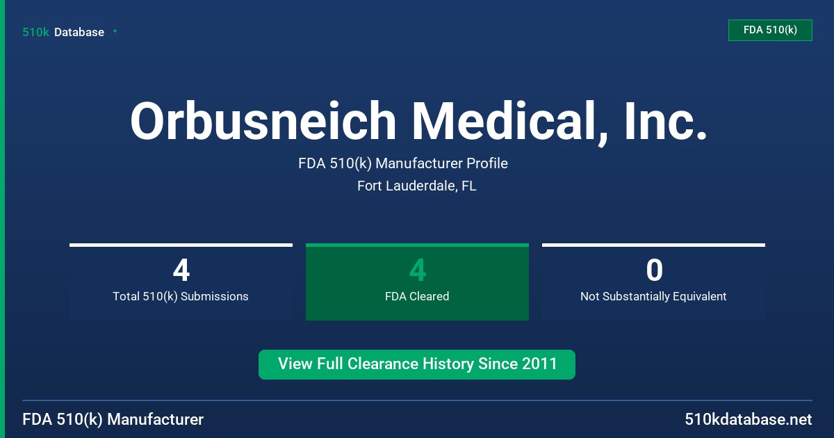 Orbusneich Medical, Inc. FDA 510(k) Manufacturer Profile