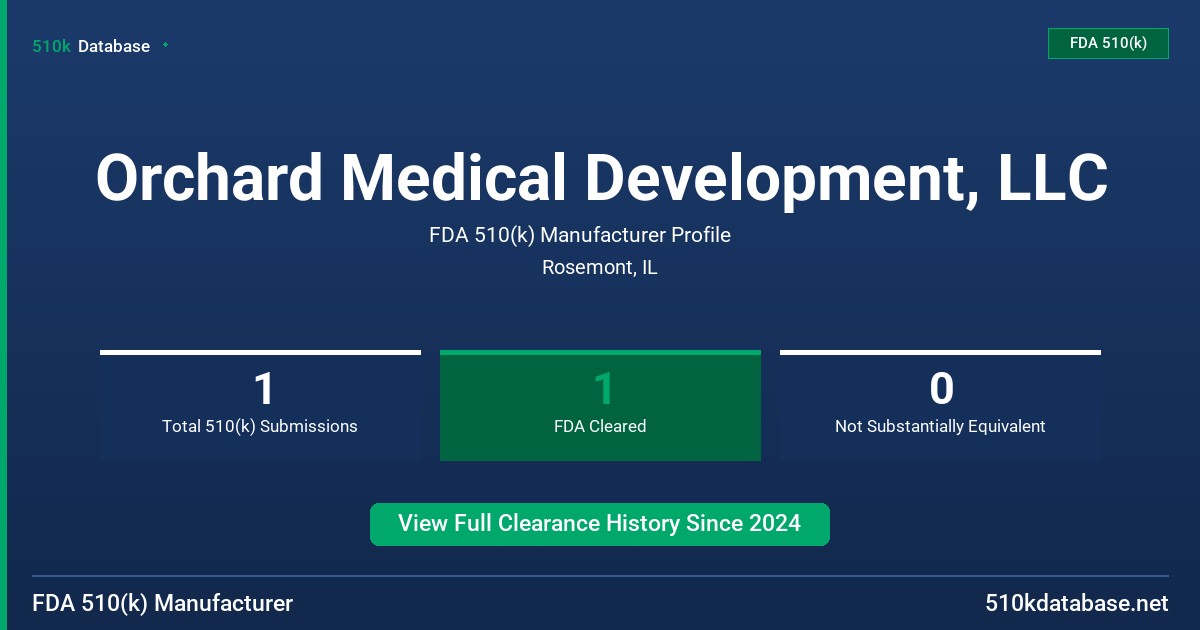 Orchard Medical Development, LLC FDA 510(k) Manufacturer Profile