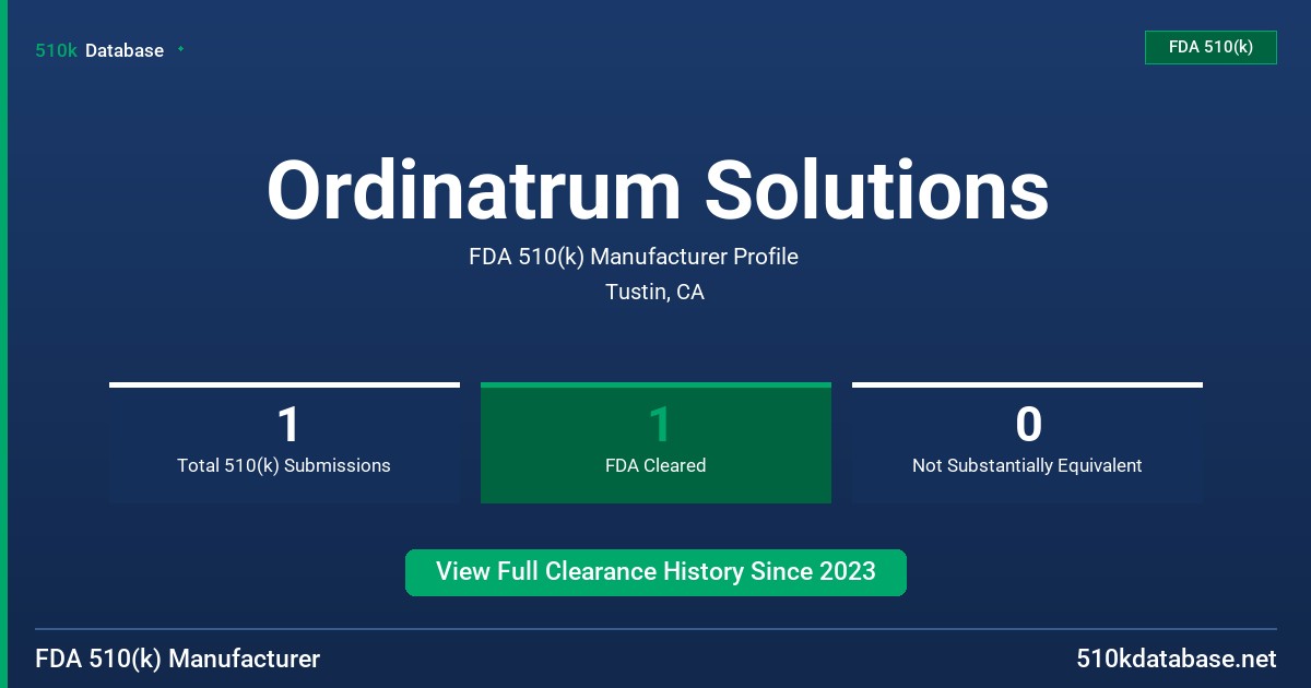 Ordinatrum Solutions FDA 510(k) Manufacturer Profile