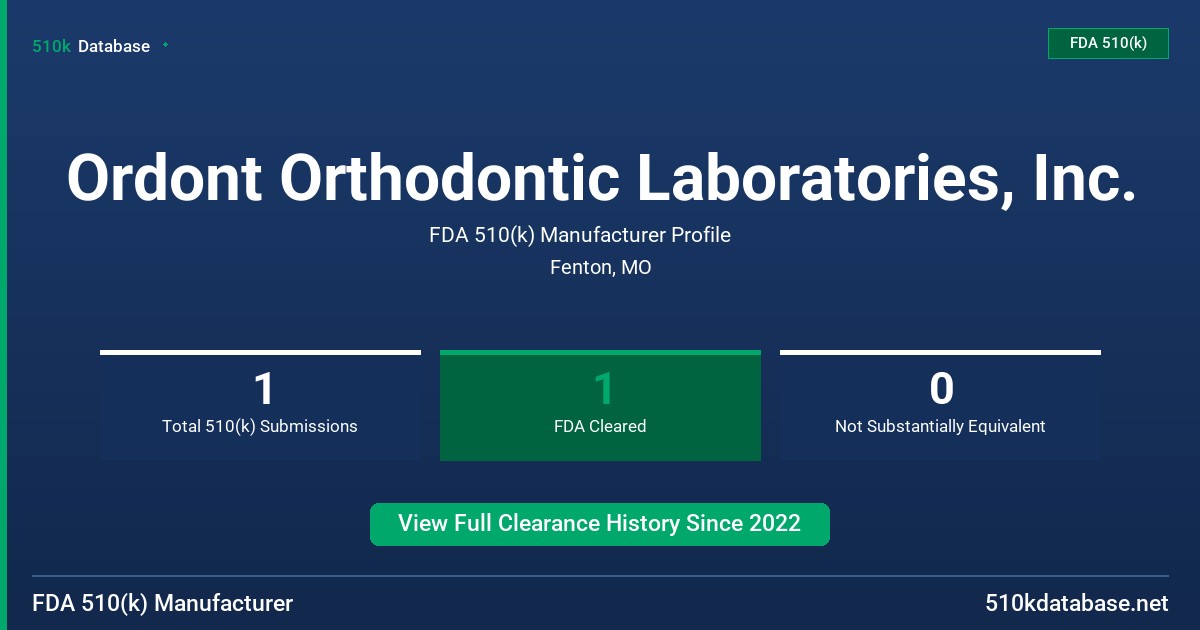 Ordont Orthodontic Laboratories, Inc. FDA 510(k) Manufacturer Profile