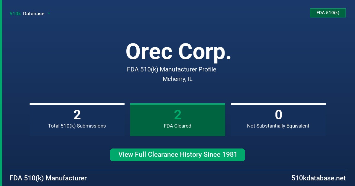Orec Corp. FDA 510(k) Manufacturer Profile