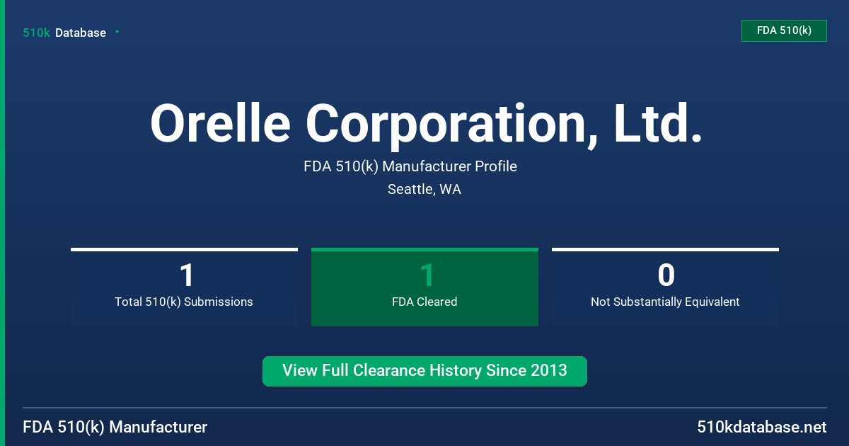 Orelle Corporation, Ltd. FDA 510(k) Manufacturer Profile