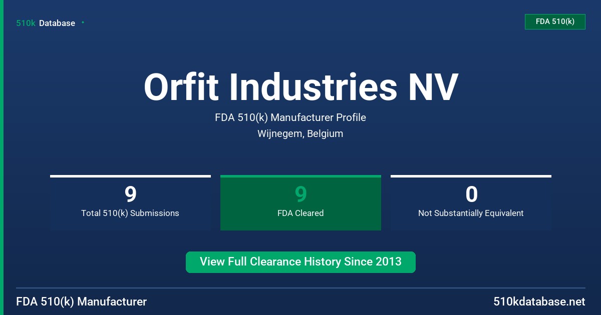 Orfit Industries NV FDA 510(k) Manufacturer Profile