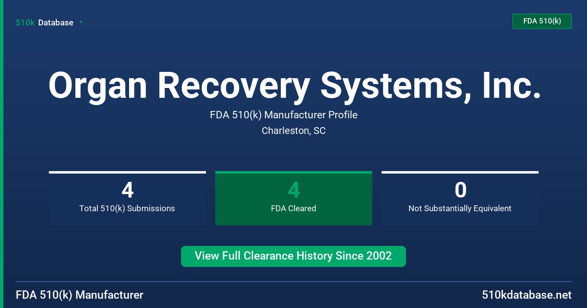 Organ Recovery Systems, Inc. FDA 510(k) Manufacturer Profile