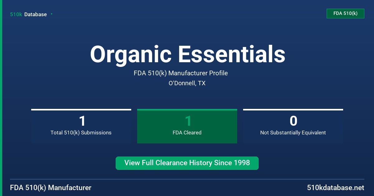 Organic Essentials FDA 510(k) Manufacturer Profile