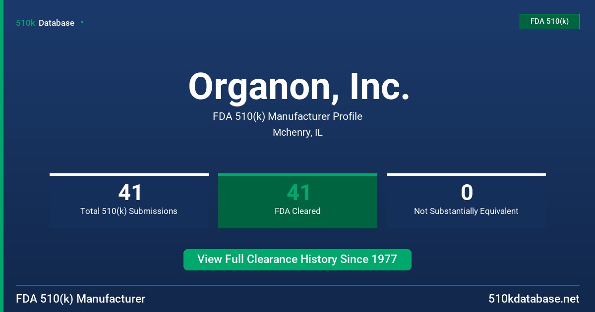 Organon, Inc. FDA 510(k) Manufacturer Profile