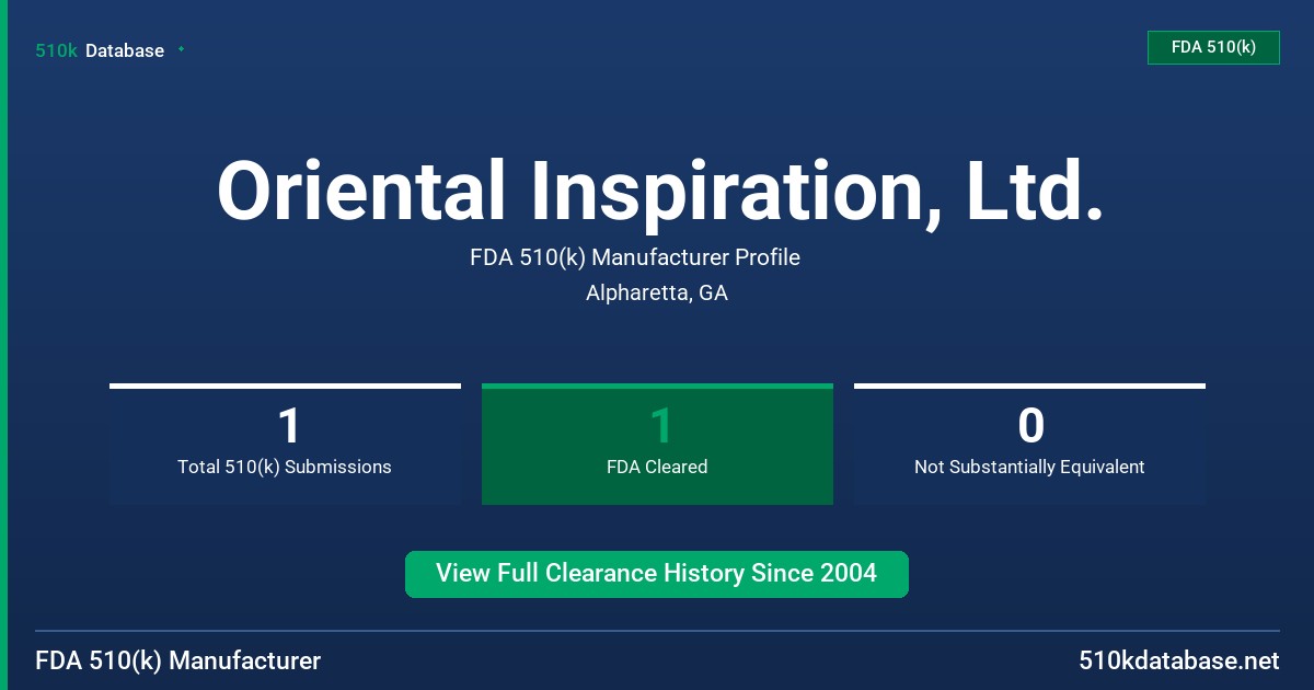 Oriental Inspiration, Ltd. FDA 510(k) Manufacturer Profile