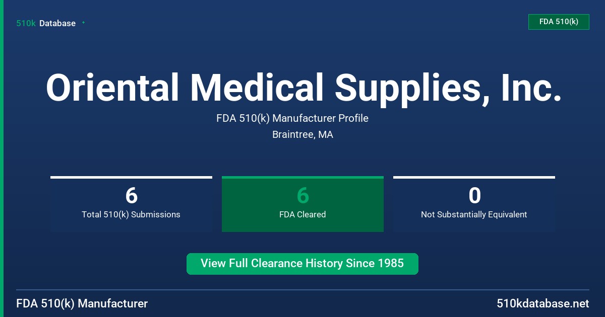 Oriental Medical Supplies, Inc. FDA 510(k) Manufacturer Profile