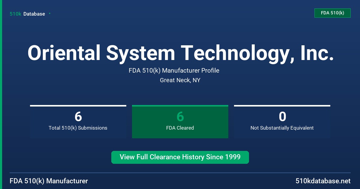 Oriental System Technology, Inc. FDA 510(k) Manufacturer Profile
