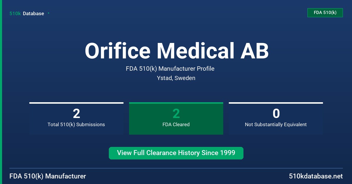 Orifice Medical AB FDA 510(k) Manufacturer Profile